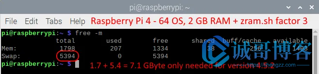 图片[3]-树莓派(Raspberry Pi)安装OpenCV和GoCV-诚哥博客
